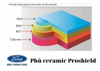 PHỦ CERAMIC CÁC DÒNG XE FORD10